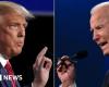 Biden se dit prêt pour un débat électoral avec Trump