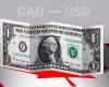 Dollar : cours d’ouverture aujourd’hui 29 avril au Canada