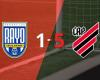 Rayo Zuliano est tombé face à l’Athletico Paranaense avec deux buts de Gonzalo Mastriani | Coupe d’Amérique du Sud
