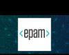 First Trust Direct Indexing LP acquiert les actions de 777 EPAM Systems, Inc. (NYSE :EPAM)