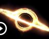 La NASA simule le résultat d’une chute dans un trou noir