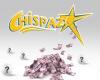 Chispazo: jeu gagnant et résultat du dernier tirage du 8 mai
