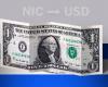 Valeur de clôture du dollar au Nicaragua ce 14 juin de USD à NIO
