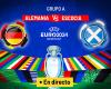 Ecosse : résumé, résultat et buts du match d’ouverture de l’Euro 2024