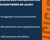 1 820 personnes ont participé à la deuxième table ronde de gestion organisée à San Pedro de Jujuy