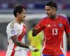 Copa América : que se passe-t-il si le Chili et le Pérou sont à égalité de points ?